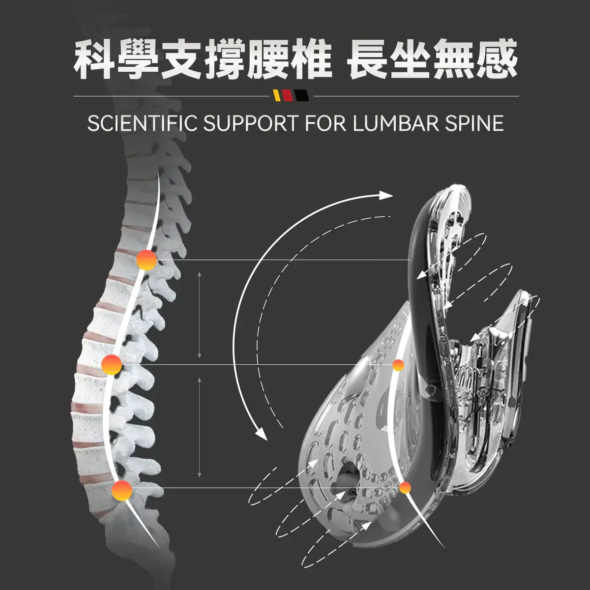 德國Firstery|久坐抒壓多調節護脊折疊適配人體工學坐墊